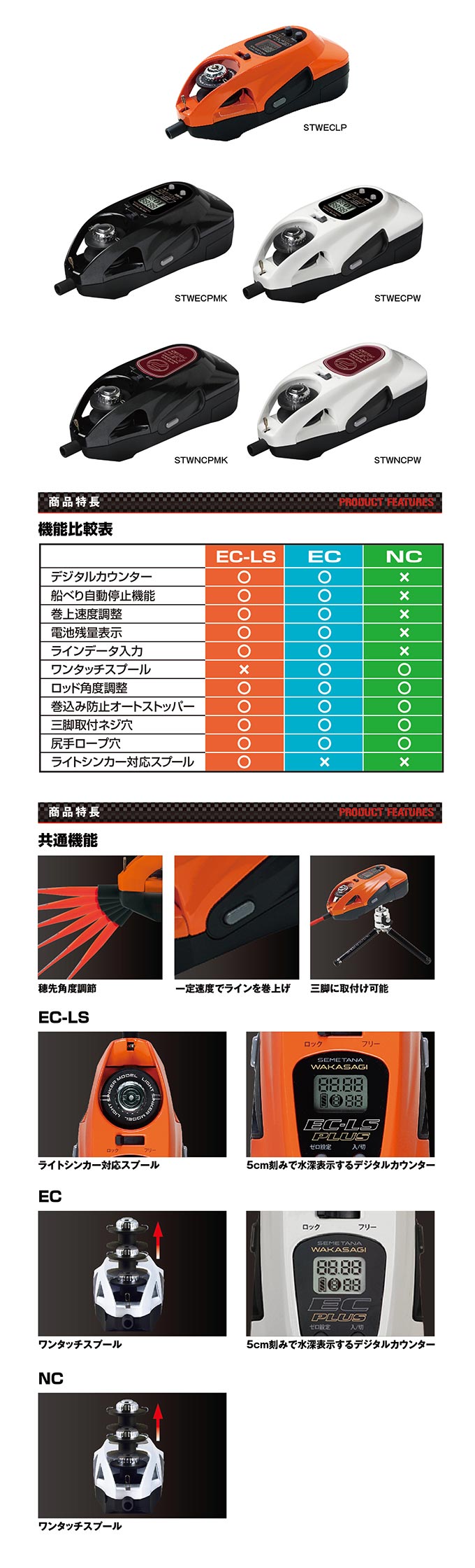 攻棚 ワカサギ プラス