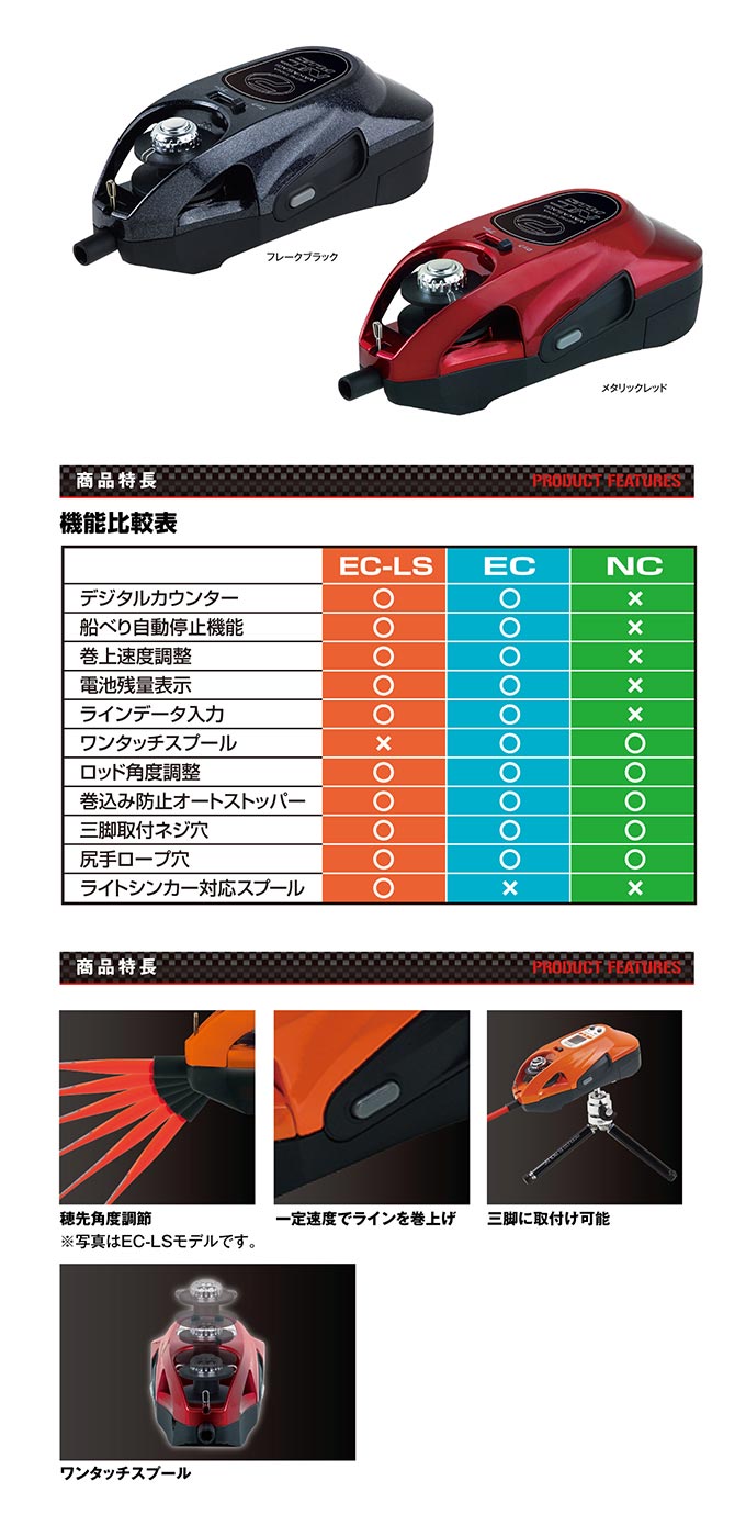 攻棚ワカサギNCプラス